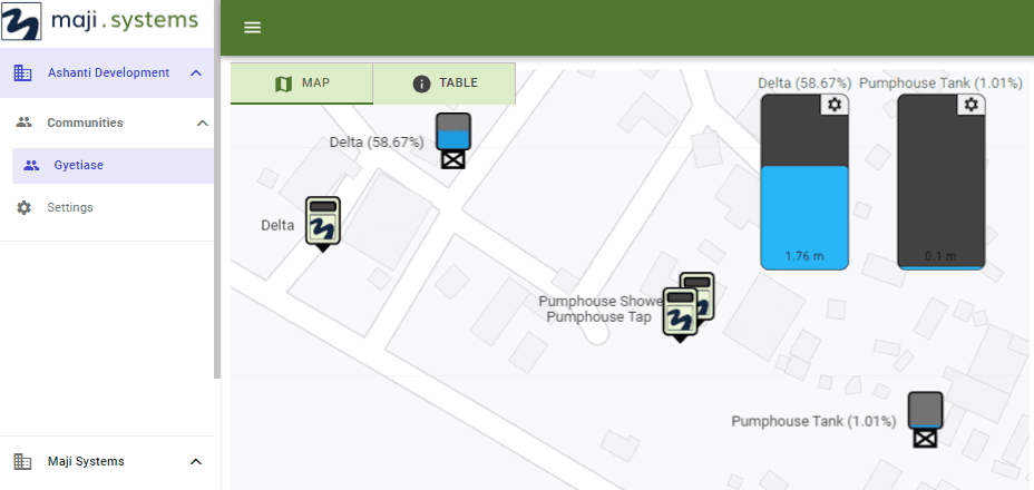 The Maji Systems web dashboard showing transaction and maintenance data